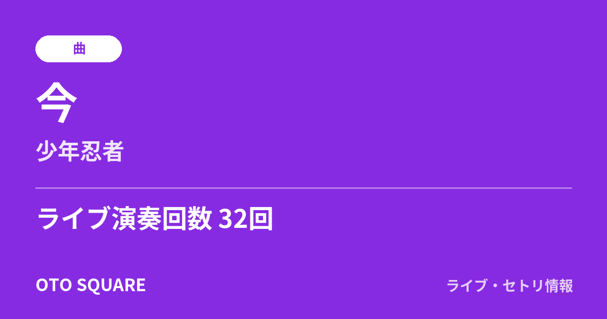 今